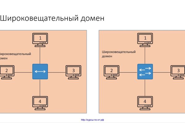 Ссылка кракен kr2web in