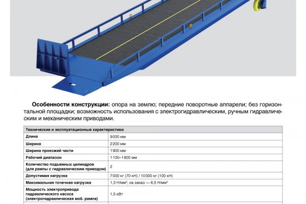 Кракен даркнет тг